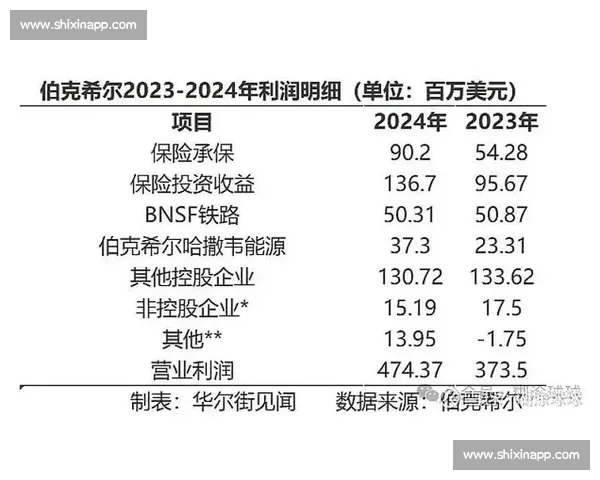 围绕最新声明释放的重要信号与后续影响及应对方向解读