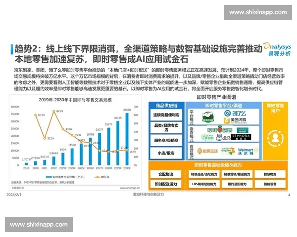 人工智能驱动的未来科技变革与社会创新发展趋势分析
