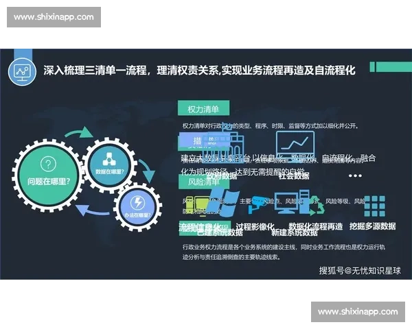 基于即时数据分析驱动的智能决策支持系统探索与应用研究
